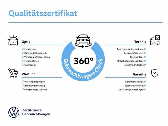 Volkswagen Golf VIII Life DSG ACC NAVI KAM SHZ